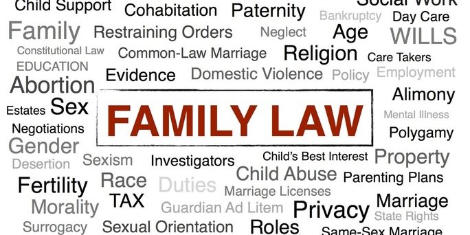 what is family law?